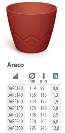 TM-PP-Areco-2P_3.jpg