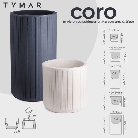 TM-PP-Coro_2.jpg